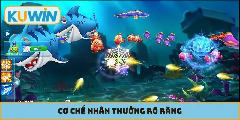 Cơ chế nhân thưởng rõ ràng
