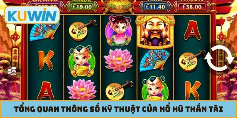 Tổng quan thông số kỹ thuật của nổ hũ Thần Tài